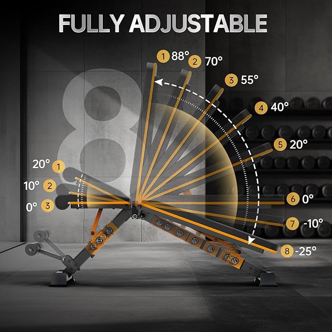 YAMO Adjustable Foldable Weight Bench for Home Gym, Full Body Workout Bench with Fast Folding, 660lbs Weight Capacity, Incline Decline Flat Exercise Bench