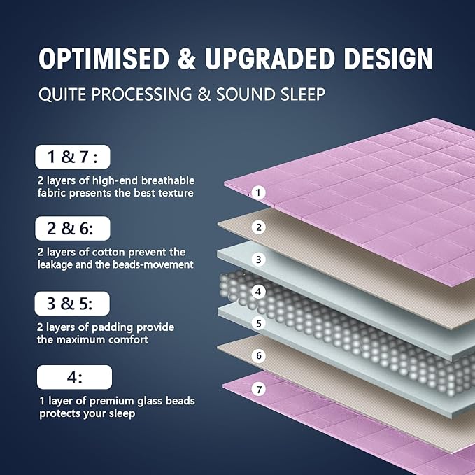 yescool Weighted Blanket for Adults (20 lbs, 60” x 80”, Purple) Cooling Heavy Blanket for Sleeping Perfect for 190-210 lbs, Queen Size Breathable Blanket with Premium Glass Bead, Machine Washable