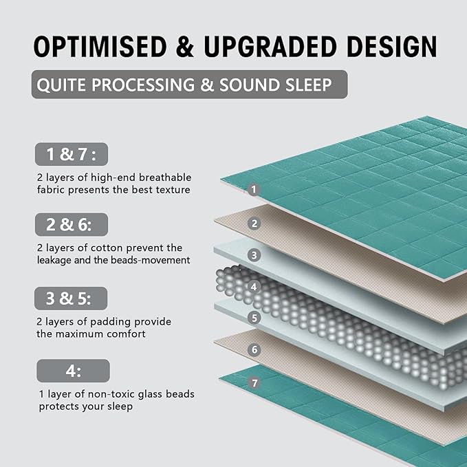 yescool Weighted Blanket for Adults (18 lbs, 60" x 80", Teal) Cooling Heavy Blanket for Sleeping Perfect for 170-190 lbs, Queen Size Breathable Blanket with Premium Glass Bead, Machine Washable