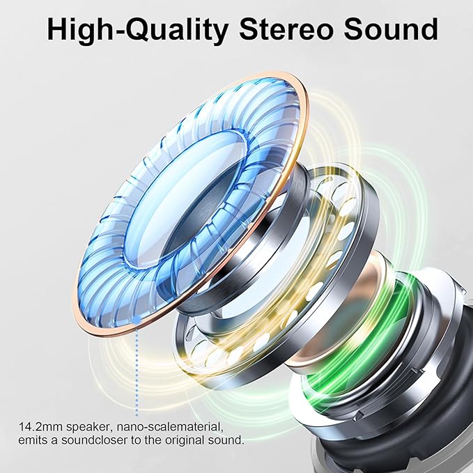 Wireless Headphones, 2025 Bluetooth 5.4 Earbuds 3D Hi-Fi Stereo Bass Ear Buds, 4 ENC Noise Cancelling Mic, 40H in-Ear Earphone Sport, IP-X7 Waterproof Workout Gym for Android iOS Laptop Pad