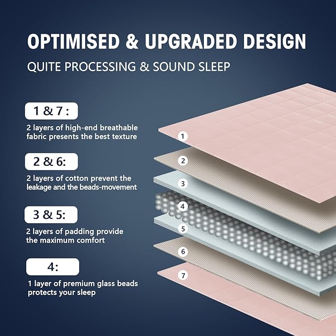 yescool Weighted Blanket for Adults (17 lbs, 48" x 72",Pink Grey) Cooling Heavy Blanket for Sleeping Perfect for 160-180 lbs, Twin Size Breathable Blanket with Premium Glass Bead, Machine Washable