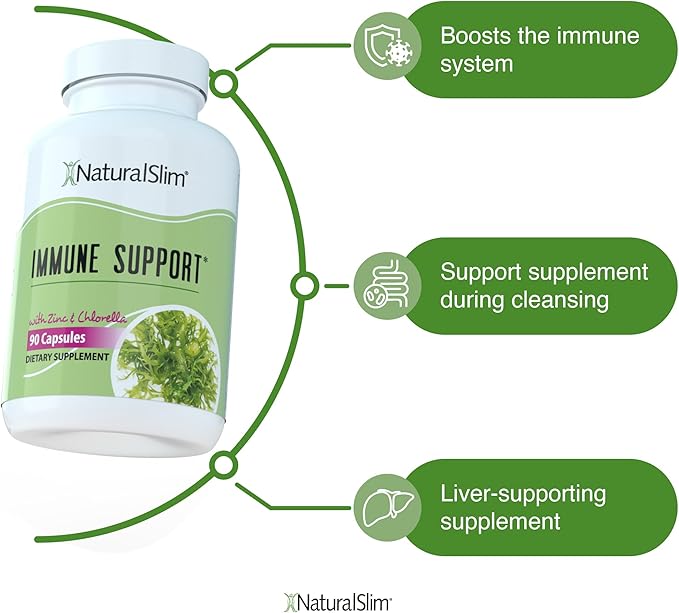 NaturalSlim Candida Cleanse Support Supplements Bundle - Candiseptic Kit Anti Overgrowth, Gut & Colon Cleansing Capsules - Formulated by Frank Suarez (2 Pack)