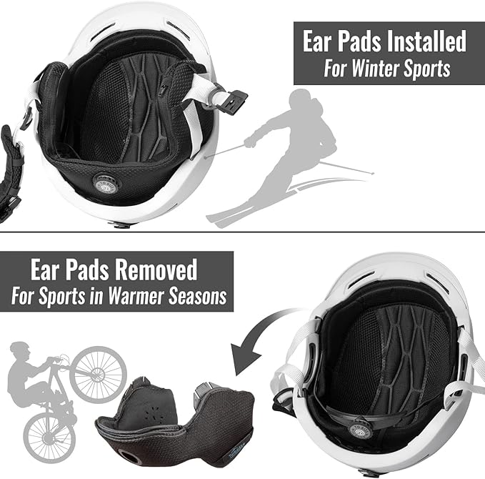 Ski and Snowboard Helmet - Active Ventilation, Audio Compatible Snow Sports Luxury Helmet With ASTM Standard Safety for Men, Women and Youth