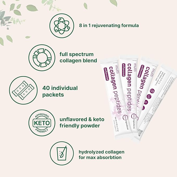 Micro Ingredients Multi Collagen Peptides Powder, 40 Stick Packs | Type I, II, III, V, X + Biotin, Vitamin C & Hyaluronic Acid | Unflavored | Supports Hair, Skin & Joint Health | Keto, Non-GMO