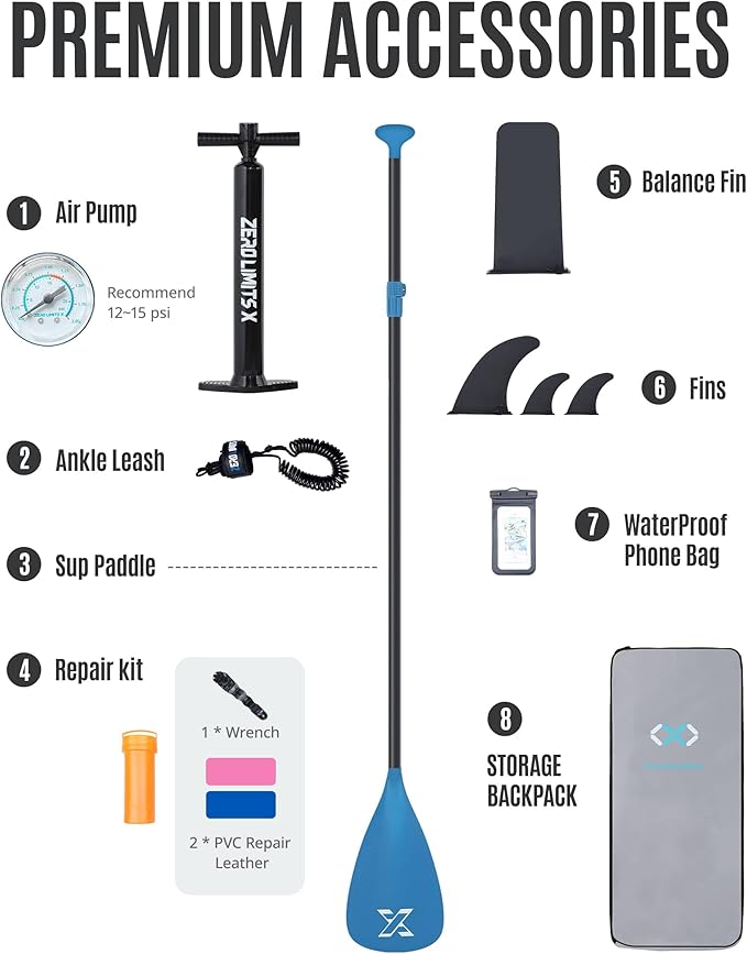 ZLX Inflatable Stand Up Paddle Board, 10'6" SUP Non-Slip Stable Deck Pad, Unique Center Fin, Premium Accessories, Portable Paddleboard for Adults, Beginners, All Skill Levels