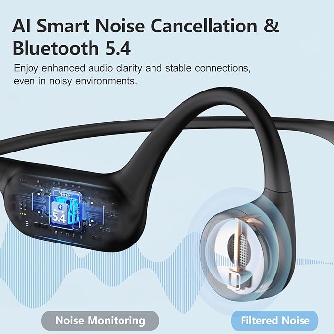 Swimming Headphones,Bone Conduction Headphones Bluetooth 5.4,IPX8 Waterproof,32G Memory Sports Headphone,Underwater Headphone with MP3-Player for Swim,Open Earphones for Swimming (Black X20)