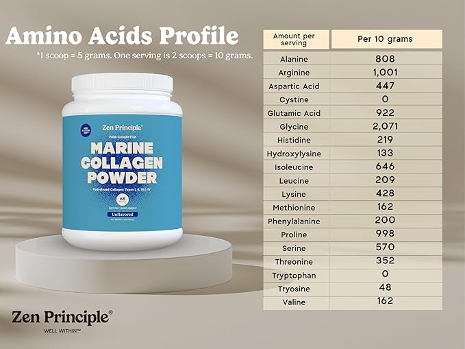 Zen Principle Marine Collagen Peptides Powder 3 lb. Wild-Caught Fish, Non-GMO. Supports Healthy Skin, Hair, Joints, and Bones. Hydrolyzed Type 1 & 3 Protein. Amino Acids, Unflavored, Easy to Mix.