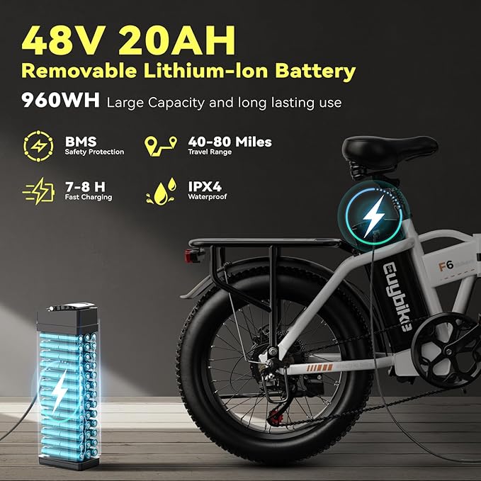 Foldable Electric Bike for Adults, 30+MPH, 48V 20Ah Removable Lithium Battery up to 80Miles, 20" Fat Tire 1000W Peak Motor Dirt Ebike Adult Electric Bicycle for Commute Beach Mountain E Bike