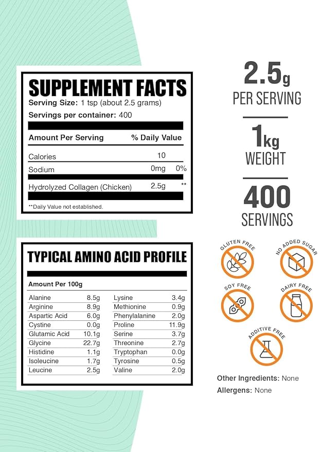 BulkSupplements.com Chicken Collagen Powder - Hydrolyzed Collagen Supplement, for Hair, Skin, & Nails - Unflavored & Gluten Free, 2.5g per Serving, 1kg (2.2 lbs) (Pack of 1)