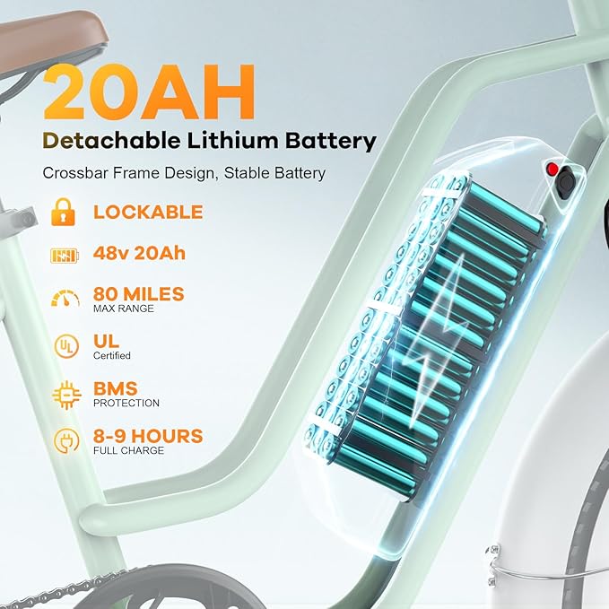 1500W Electric Bike for Adults,48V 20/60Ah Removable Battery Max Range 80Miles & 30MPH Electric Bicycle,20''ร4" Fat Tire Ebike,Adult Electric Bicycles for Commute Beach Snow,E-Bike UL Certified