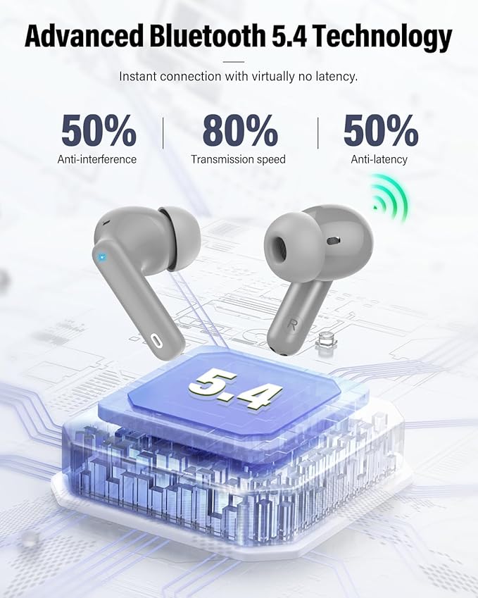 Wireless Earbuds, Bluetooth 5.4 Headphones Bass Stereo, Ear Buds with Noise Cancelling Mic, IP7 Waterproof in Ear Earphones, 36H LED Display Bluetooth Earbuds for Laptop Pad Phones Sports, Grey