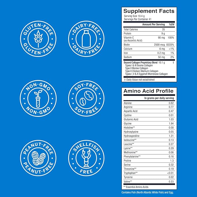 Live Conscious Beyond Collagen Multi Collagen Powder - Types I, II, III, V & X | Keto Friendly, Hydrolyzed Blend with Biotin & Vitamin C (2-Pack)