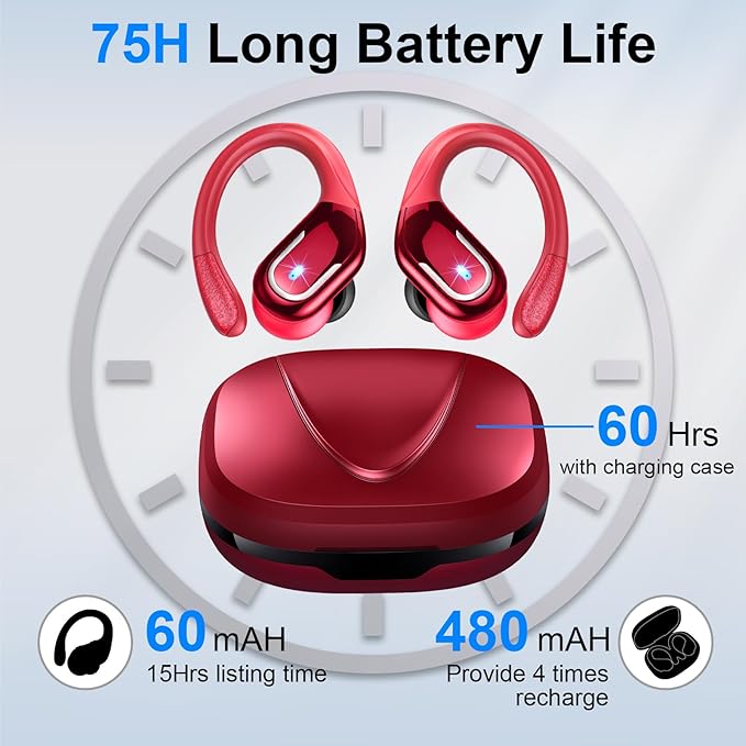 Ltinist Wireless Earbud, Bluetooh 5.4 Headphones Pure Bass Sound with Earhooks, 75H Battery in-Ear Sport Earbud with Dual-LED Display, IP7 Waterproof Earphones Built-in Microphone for Running, Red