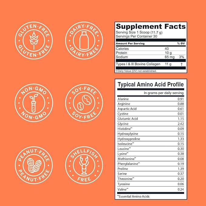 Live Conscious Collagen Peptides Powder - Peach Mango Flavored Collagen Powder - Hair, Skin, Nail, & Joint Support - Type I & III Grass-Fed Collagen Supplements for Women and Men (2-Pack)