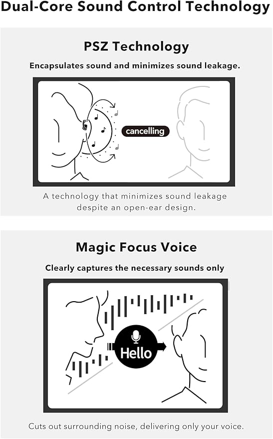 nwm DOTS Wireless On-Ear Speakers (Open Ear Earphones) Sound Leakage suppressed (PSZ Technology - Bone Conduction Alternative) with Optimal Microphone Function Designed in Japan | Mustard Yellow