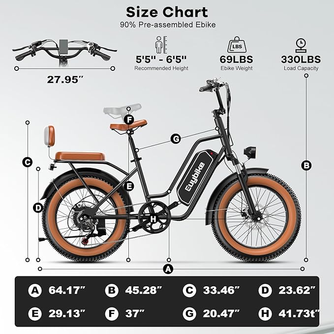 Electric Bike for Adults, 20"x 4" Fat Tire 35MPH Ebike, 1450W Peak Mountain Bike with 48V 20AH Removable 960WH Battery, 80 Miles Max Range Hydraulic/Mechanical Disc Brake 7-Speed Electric Bicycle