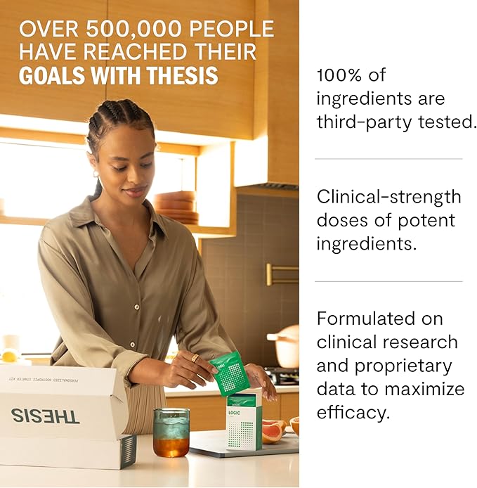 Thesis Motivation - Nootropic Brain Support Supplement - Promote Healthy Brain Energy, Focus & Beat Procrastination - Artichoke Extract, Dynamine & More - 1 Month Supply (24 Servings)