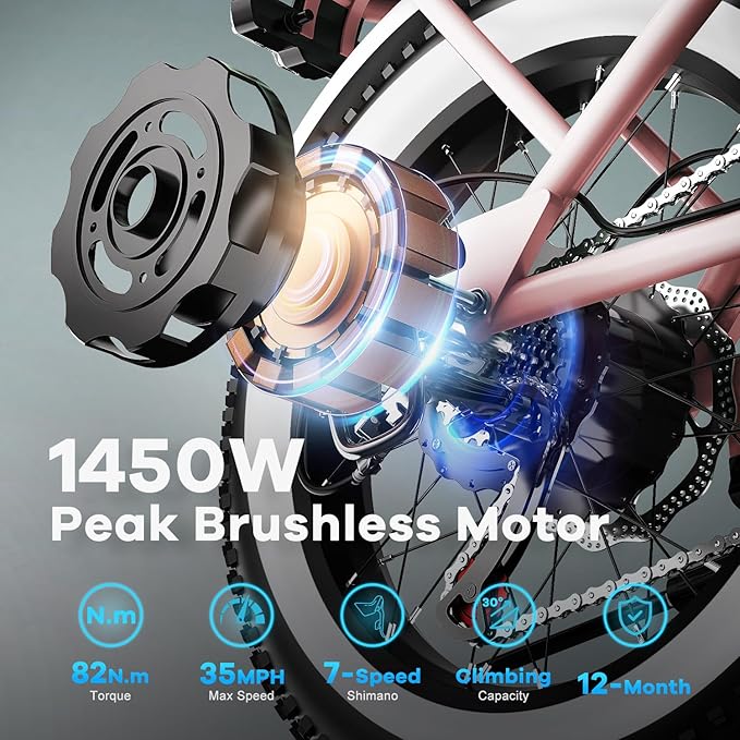 Electric Bike for Adults, 20"x 4" Fat Tire 35MPH Ebike, 1450W Peak Mountain Bike with 48V 20AH Removable 960WH Battery, 80 Miles Max Range Hydraulic/Mechanical Disc Brake 7-Speed Electric Bicycle