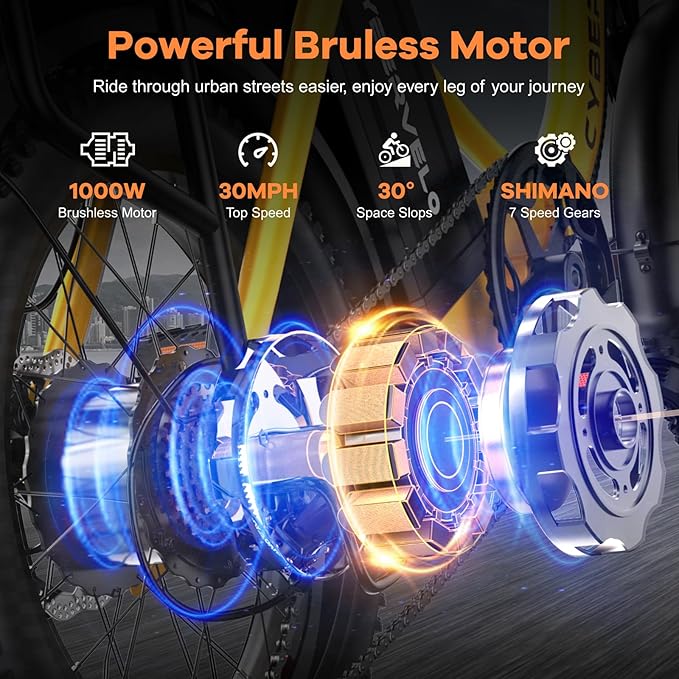 Foldable Electric Bike for Adults, Peak 1000W Brushless Motor 30MPH 70Miles City Commuter Ebike, 48V 20AH Lithium Battery, 20" Fat Tire 7-Speed E-Bicycle with Front Suspension Colourful LCD Display