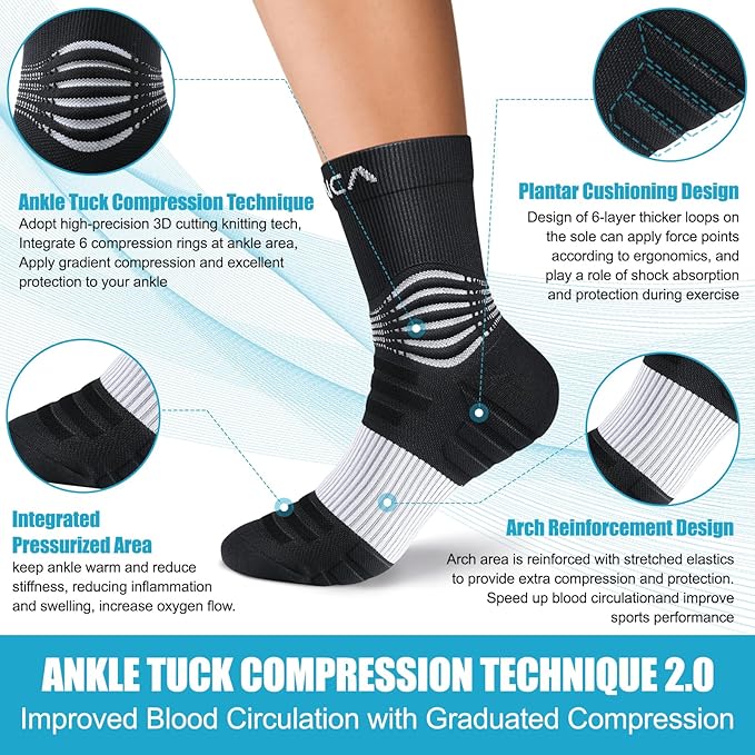 NEENCA Medical Compression Socks, Ankle Compression Stockings for Injury Recovery & Pain Relief, Sports Protection. 20-30mmHg