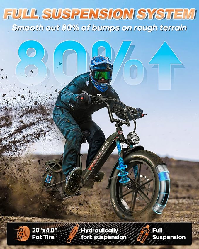 W Wallke H7 AWD Dual Motor Electric Bike for Adult, 48V 60Ah/40Ah Removable Battery, Long Range 32-34MPH Fast Ebike, 20" Fat Tire Mountain Offroad All Terrain Full Suspension E-Bicycle, UL2849 List