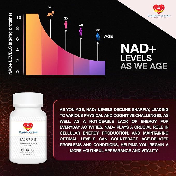 NAD+ Power Up Liposomal NAD+ Supplement – High Potency for Cellular Energy & Healthy Aging – Vegan, Gluten-Free, Non-GMO – for Men & Women – 30-Day Supply