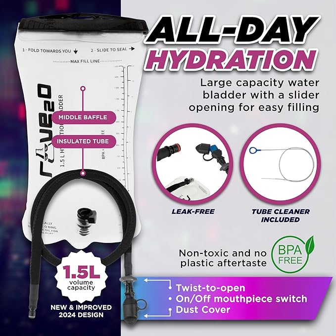 Rave Hydration Backpack β Anti-Theft Festival Hydration Pack with 1.5L Leakproof TPU Bladder β Slim, Insulated Water Pack with Secret Pockets & Breathable Back β for Raves, Music Festivals, EDC