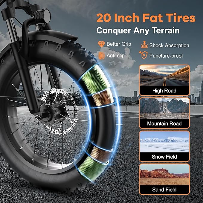 Foldable Electric Bike for Adults, Peak 1000W Brushless Motor 30MPH 70Miles City Commuter Ebike, 48V 20AH Lithium Battery, 20" Fat Tire 7-Speed E-Bicycle with Front Suspension Colourful LCD Display
