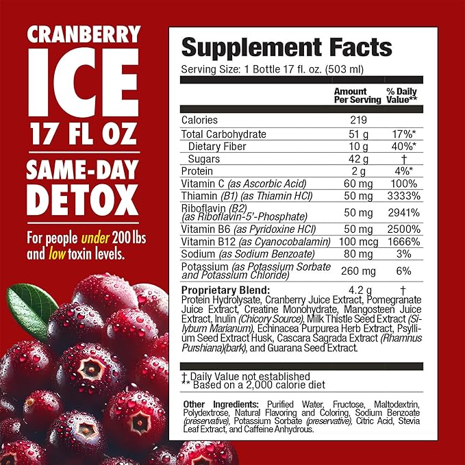 Rescue Detox ICE - Cranberry Flavor - 17oz | Works in 90 Minutes Up to 5 Hours