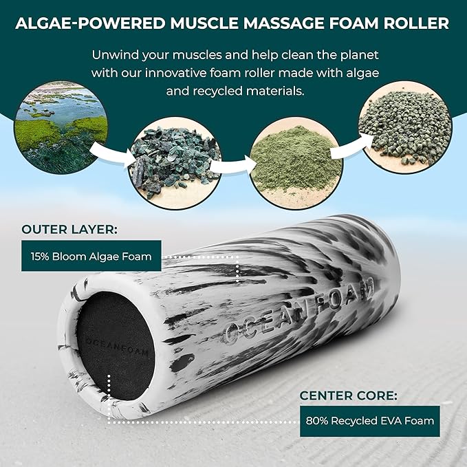 Oceanfoam Smooth Soft Foam Roller (Black Marbled) - Beginner, Travel Sized Low Density Foam Roller for Home & Gym, Physical Therapy, Back Pain, & Exercise - Yoga & Athletics (12.5" x 5")