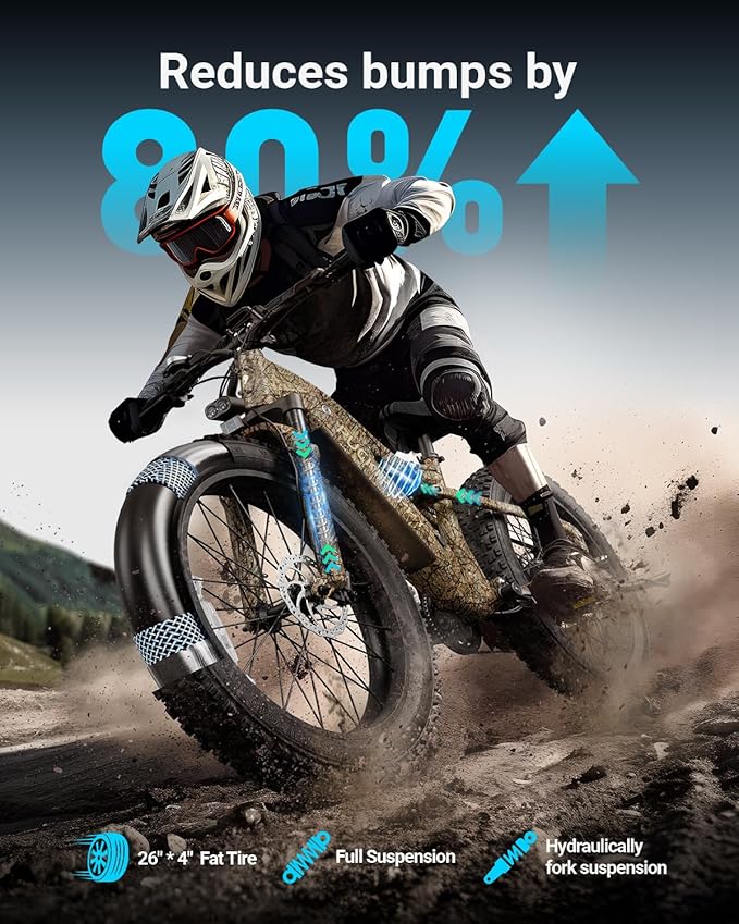 Electric Bike for Adults 1350W Peak, 48V 20AH Battery Ebike, 26" Fat Tire Full Suspension Electric Mountain Bike, 80 Miles Range, 28 MPH, 8 Speed, Torque Sensor, Labrador Pro