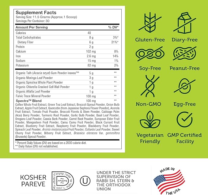 Zahler Core Greens Powder Nutrition Supplements - Superfood Powder - Super Green Juice & Smoothie Mix - Phytonutrient Rich with Spirulina, Chlorophyll & More - Kosher Superfood