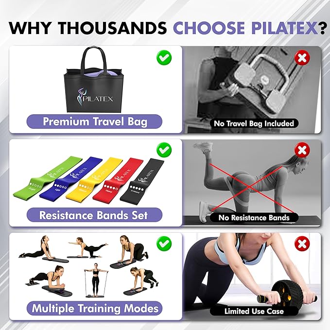 Pilates Board – Foldable Pilates Reformer with Resistance Bands, Bar & Travel Bag – Full-Body Strength & Ab Training Equipment for Women & Men, 15 in 1