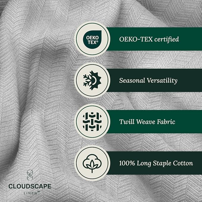 Cloud Scape Linen 100% Cotton Blanket King Size for Bed – Lightweight Summer Blanket, Herringbone Weave,fits California King Size Bed, 92x108,Light Grey
