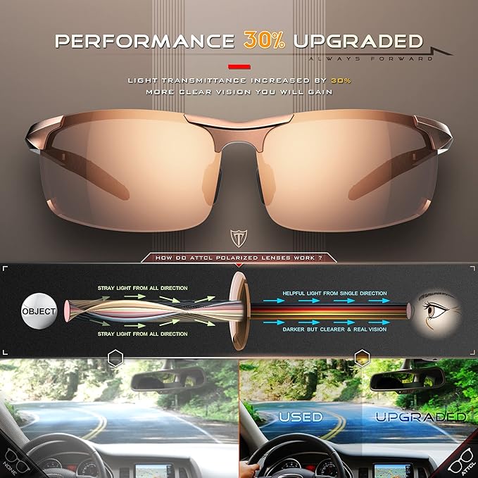 ATTCL Men's Sports Polarized Sunglasses Men for Driving running Fishing Golf - UV Protection Sun glasses Metal Frame