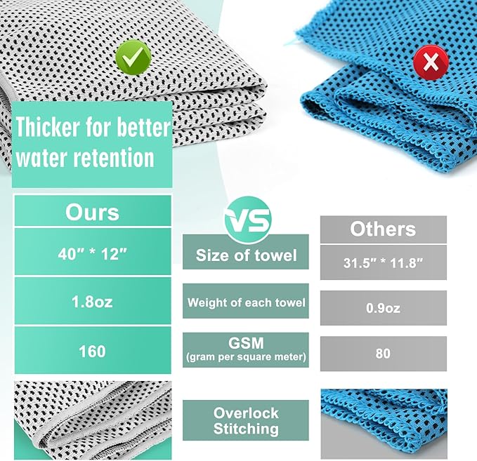 Cooling Towels 40 Pack 40"x 12", 160gsm Bulk Cool Towels, Soft Breathable, Super Absorbent, Quick Cold Towel, for Bowling, Yoga, Travel, Camping, Golf, Football, Hiking, Outdoor Work