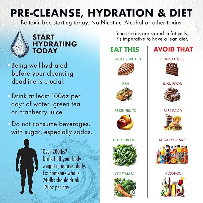 Rescue Detox ICE - Green Tea Flavor - 32oz | Maximum Strength