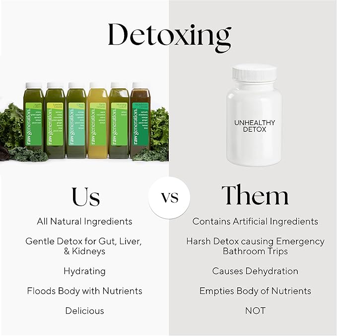 Raw Generation 5-Day Lower Sugar Cleanse - Boost Digestion & Eliminate Bloating/Gut, Colon, Liver/Less Sugar & 35gProtein Daily/Non-GMO, 100% Plant-Based Juices