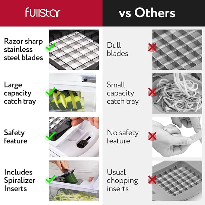 Fullstar The Original Pro Chopper - Vegetable Chopper and Spiralizer, Food Chopper with Container, Fruit Slicer, Kitchen Gadgets & Accessories, Home Essentials (8 in 1, White)