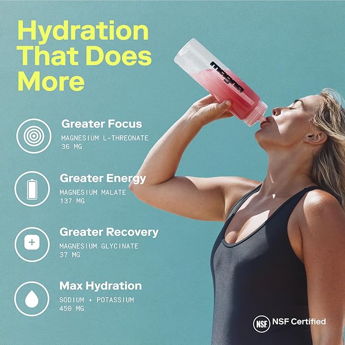 Magna Electrolyte Powder Drink Mix for Hydration, Energy & Focus Support with Magnesium L Threonate, Malate & Glycinate, Sodium, Potassium, Vitamin D, B6 & B12, Watermelon Lime Flavor, 14 Servings