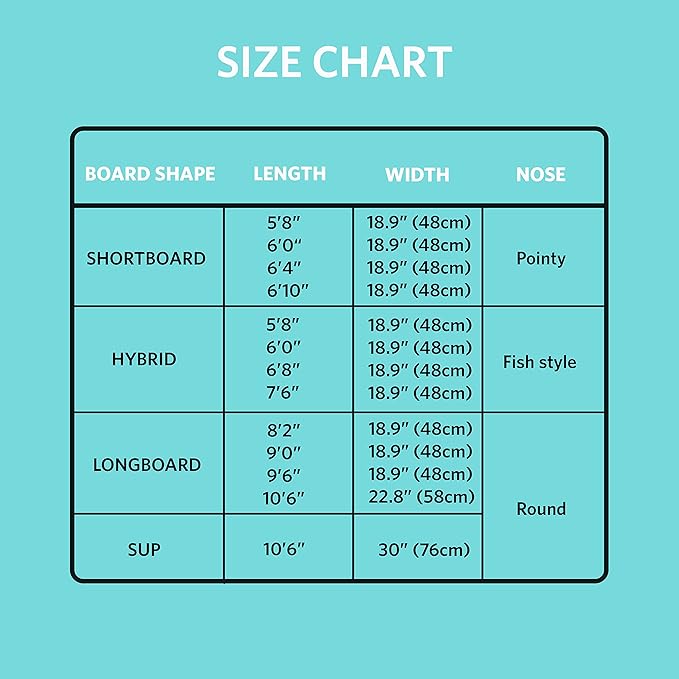 Surf Squared Surfboard Sock Cover and Paddleboard Cover - Lightweight Stretch Protective Surfboard Bag - Surfing Accessories - Shortboard, Longboard, Hybrid, Wakesurf, Standup Paddleboard SUP