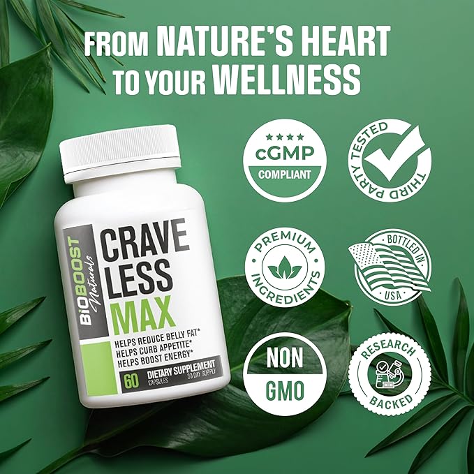 Crave Less MAX | Supports GLP-1 Pathway Function | Weight Loss Pills for Women | Fat Burner to Boost Metabolism, Carb Blocker | 7 Backed Ingredients | 3rd Party Tested - 60 Pills for Adults
