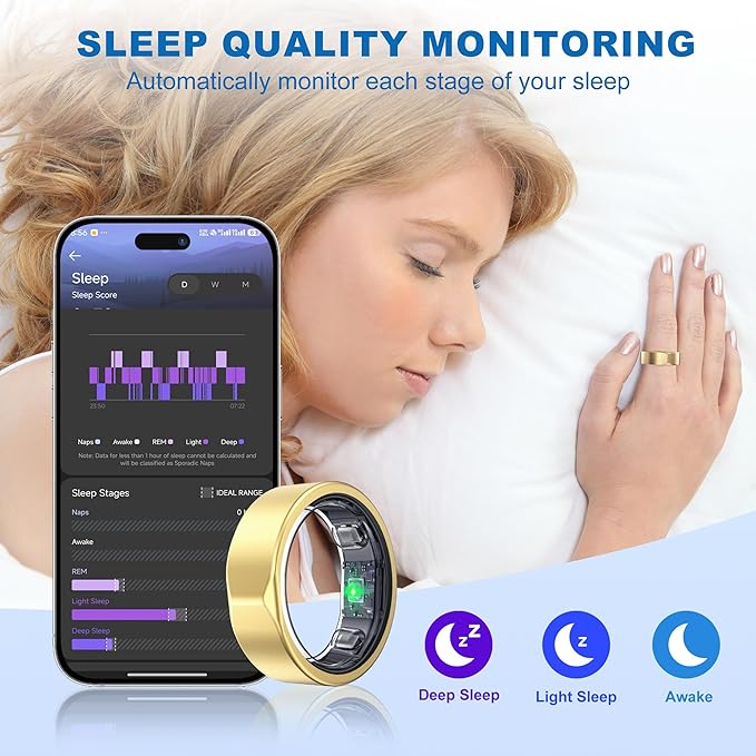 Smart Ring for Women Men - Titanium Health Fitness Tracker Ring with Heart Rate, Step Counting, Calories, Sleep & Stress Monitor for iPhone and Android, No Subscription Fee (Rose Gold, 13)