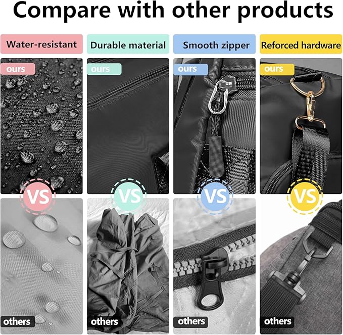 MABROUC Duffle Bag For Women, Sports Duffel Bag for Gym with Wet Pocket & Shoe Compartment, Overnight Weekender Travel Bag