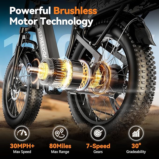 1500W Peak Motor Electric Bike for Adults Up to 80 Miles 30MPH Dirt Ebike 20" x 4 Fat Tire 48V 20Ah Removable Battery Mountain E Bike Commuter Full Suspension Bicycles for Men Women