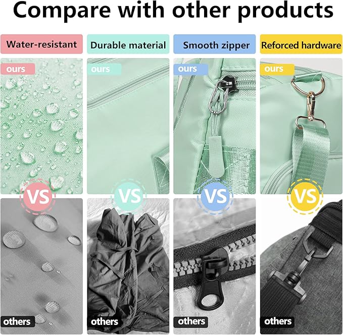 MABROUC Duffle Bag For Women, Sports Duffel Bag for Gym with Wet Pocket & Shoe Compartment, Overnight Weekender Travel Bag