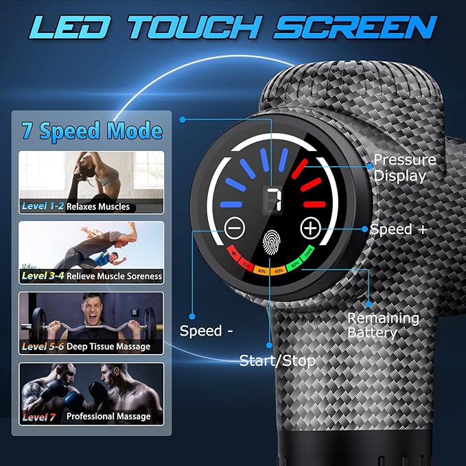 TOLOCO Massage Gun, Upgrade Deep Tissue Back Massager with 10 Replacement Heads, Percussion Massage Guns for Athletes for Pain Relief, Super Quiet Electric Massager for Treatment, Relax, Carbon