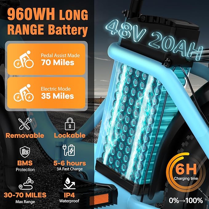 Foldable Electric Bike for Adults, Peak 1000W Brushless Motor 30MPH 70Miles City Commuter Ebike, 48V 20AH Lithium Battery, 20" Fat Tire 7-Speed E-Bicycle with Front Suspension Colourful LCD Display