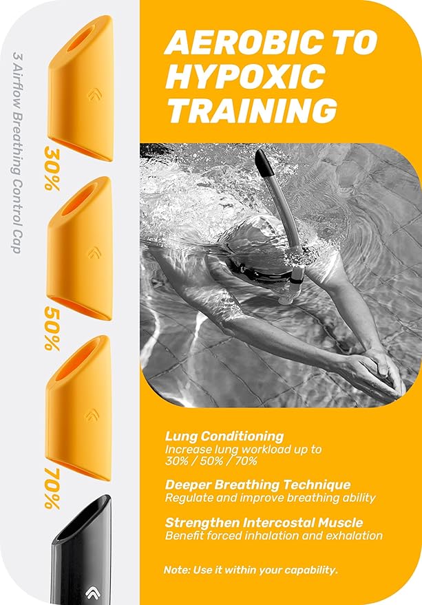 CAPAS Training Swim Snorkel for Lap Swimming, Swivel Headband Ultimate Fit Center-Mount Swimmers Snorkel with Liquid Silicone Mouthpiece Adjustable Strap, Designed for Adult Men Women