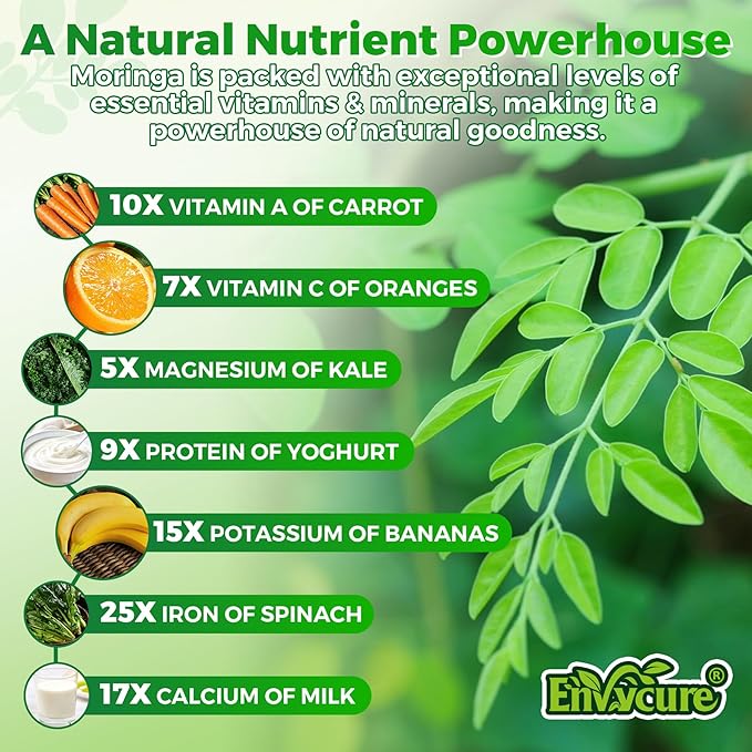 Organic Moringa Spirulina Gummies, Rich in Antioxidants, Essential Vitamins & Amino Acids, Pure Moringa Oleifera Leaves with Wheatgrass & Chlorella for Energy & Immunity, Green Superfood, 120 Cts